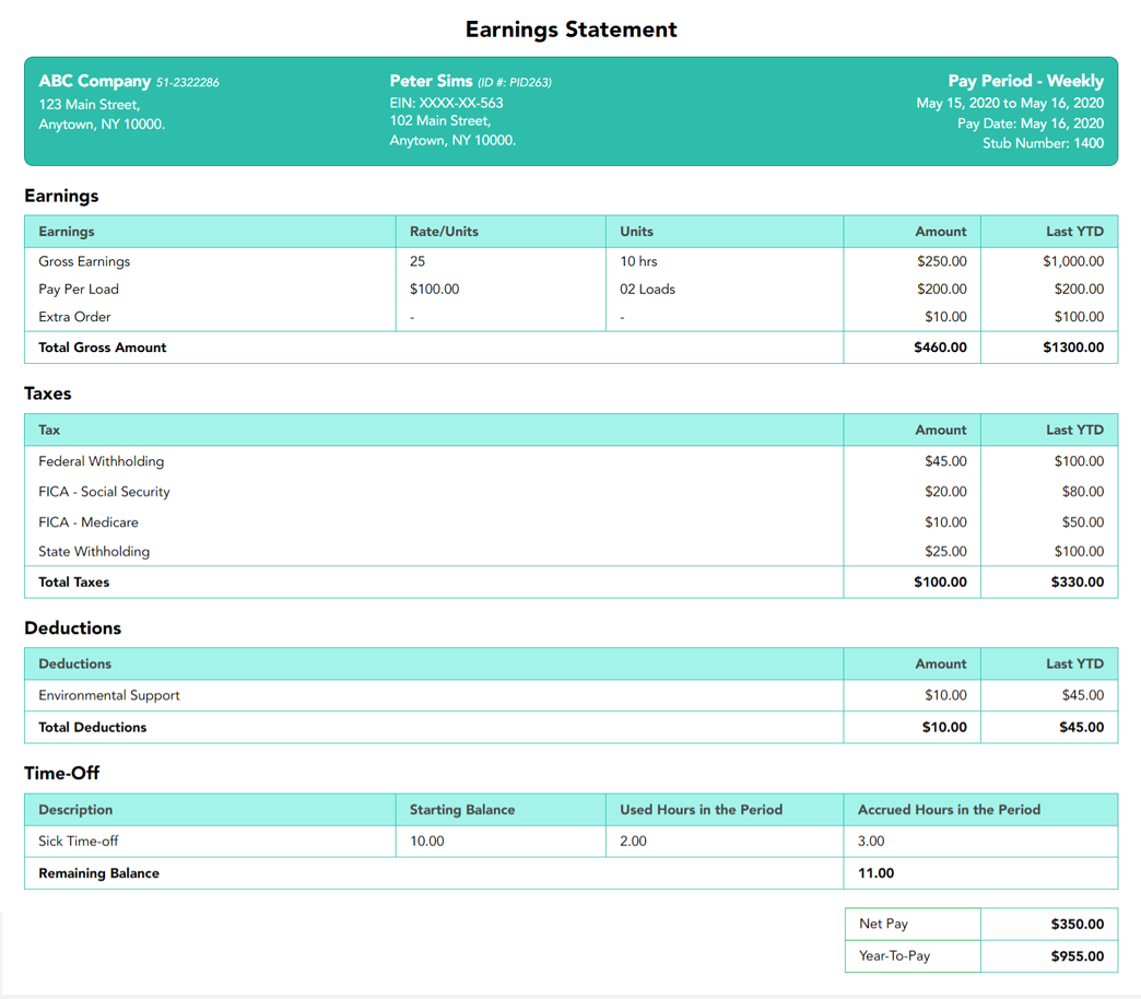 5 Common Mistakes to Avoid When Using a Free Paystub Maker