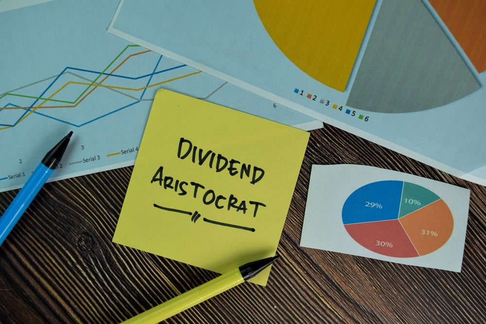 What Is the S&P 500? A Complete Investor’s Guide for 2026